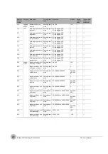 Preview for 472 page of Omron FQ2 Series User Manual