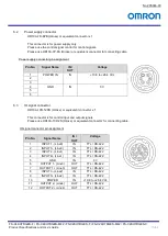 Preview for 15 page of Omron FS-C2KU7DGES-C Product Specifications And User'S Manual