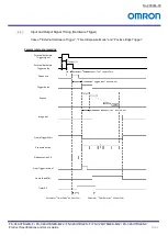 Preview for 20 page of Omron FS-C2KU7DGES-C Product Specifications And User'S Manual