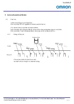 Preview for 26 page of Omron FS-C2KU7DGES-C Product Specifications And User'S Manual