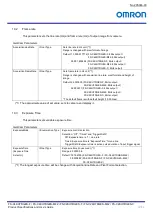 Preview for 32 page of Omron FS-C2KU7DGES-C Product Specifications And User'S Manual