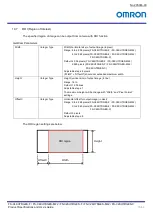 Preview for 35 page of Omron FS-C2KU7DGES-C Product Specifications And User'S Manual