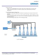 Preview for 47 page of Omron FS-C2KU7DGES-C Product Specifications And User'S Manual