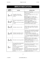 Preview for 37 page of Omron FULL BODY SENSOR BODY COMPOSITION MONITOR AND SCALE HBF-516 Instruction Manual