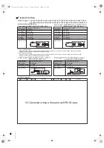 Предварительный просмотр 10 страницы Omron FZ Series Instruction Manual