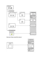 Preview for 104 page of Omron FZ2 Series User Manual