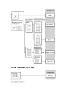 Preview for 106 page of Omron FZ2 Series User Manual