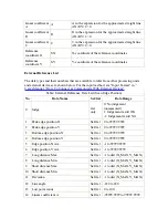 Предварительный просмотр 706 страницы Omron FZ2 Series User Manual