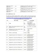 Предварительный просмотр 833 страницы Omron FZ2 Series User Manual