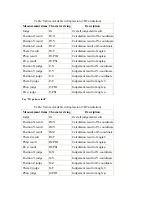 Preview for 888 page of Omron FZ2 Series User Manual