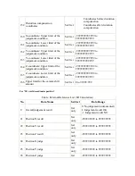 Preview for 890 page of Omron FZ2 Series User Manual