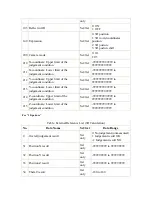 Предварительный просмотр 891 страницы Omron FZ2 Series User Manual