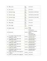 Предварительный просмотр 892 страницы Omron FZ2 Series User Manual