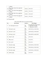 Предварительный просмотр 893 страницы Omron FZ2 Series User Manual