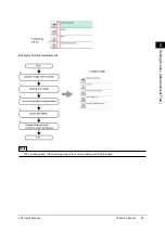 Preview for 31 page of Omron FZ3 Series User Manual