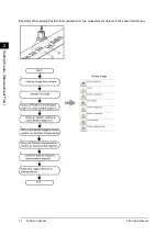 Preview for 32 page of Omron FZ3 Series User Manual