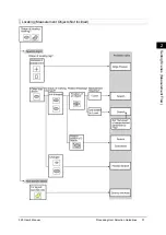 Preview for 39 page of Omron FZ3 Series User Manual