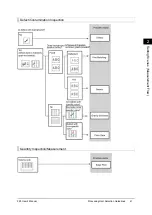 Preview for 43 page of Omron FZ3 Series User Manual