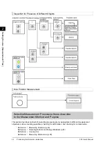 Preview for 44 page of Omron FZ3 Series User Manual