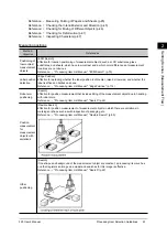 Preview for 45 page of Omron FZ3 Series User Manual