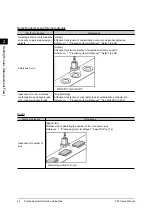 Preview for 46 page of Omron FZ3 Series User Manual