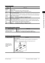 Preview for 47 page of Omron FZ3 Series User Manual