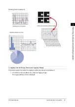 Preview for 85 page of Omron FZ3 Series User Manual