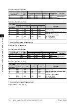 Preview for 134 page of Omron FZ3 Series User Manual