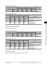 Preview for 135 page of Omron FZ3 Series User Manual