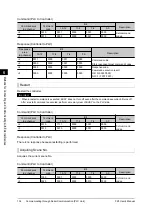 Preview for 136 page of Omron FZ3 Series User Manual