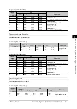 Preview for 137 page of Omron FZ3 Series User Manual