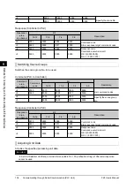 Preview for 138 page of Omron FZ3 Series User Manual