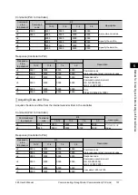 Preview for 139 page of Omron FZ3 Series User Manual