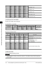 Preview for 140 page of Omron FZ3 Series User Manual