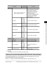 Preview for 149 page of Omron FZ3 Series User Manual