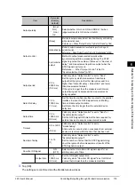 Preview for 181 page of Omron FZ3 Series User Manual