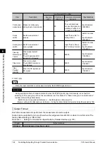 Preview for 184 page of Omron FZ3 Series User Manual