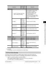 Preview for 195 page of Omron FZ3 Series User Manual