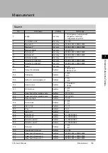 Preview for 201 page of Omron FZ3 Series User Manual