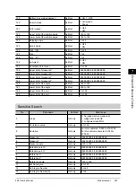 Preview for 203 page of Omron FZ3 Series User Manual