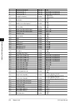 Preview for 204 page of Omron FZ3 Series User Manual