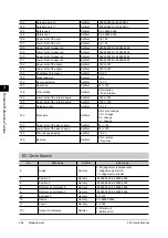 Preview for 206 page of Omron FZ3 Series User Manual