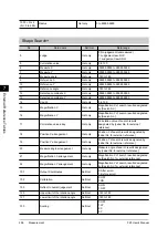 Preview for 208 page of Omron FZ3 Series User Manual