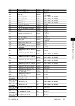 Preview for 209 page of Omron FZ3 Series User Manual