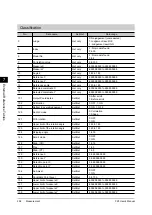 Preview for 210 page of Omron FZ3 Series User Manual