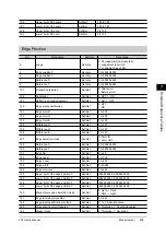 Preview for 211 page of Omron FZ3 Series User Manual