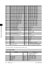 Preview for 214 page of Omron FZ3 Series User Manual