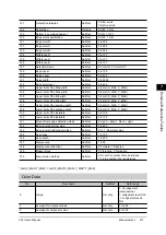 Preview for 215 page of Omron FZ3 Series User Manual