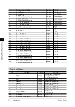 Preview for 216 page of Omron FZ3 Series User Manual