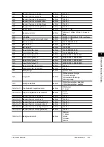 Preview for 217 page of Omron FZ3 Series User Manual